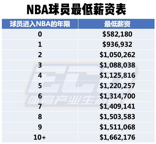 赢得比赛的