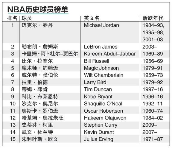 看到一场精